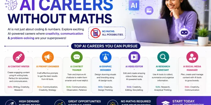 AI Careers Without Maths: Top Future-Proof Jobs